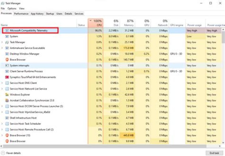 What is use Microsoft compatibility lists?