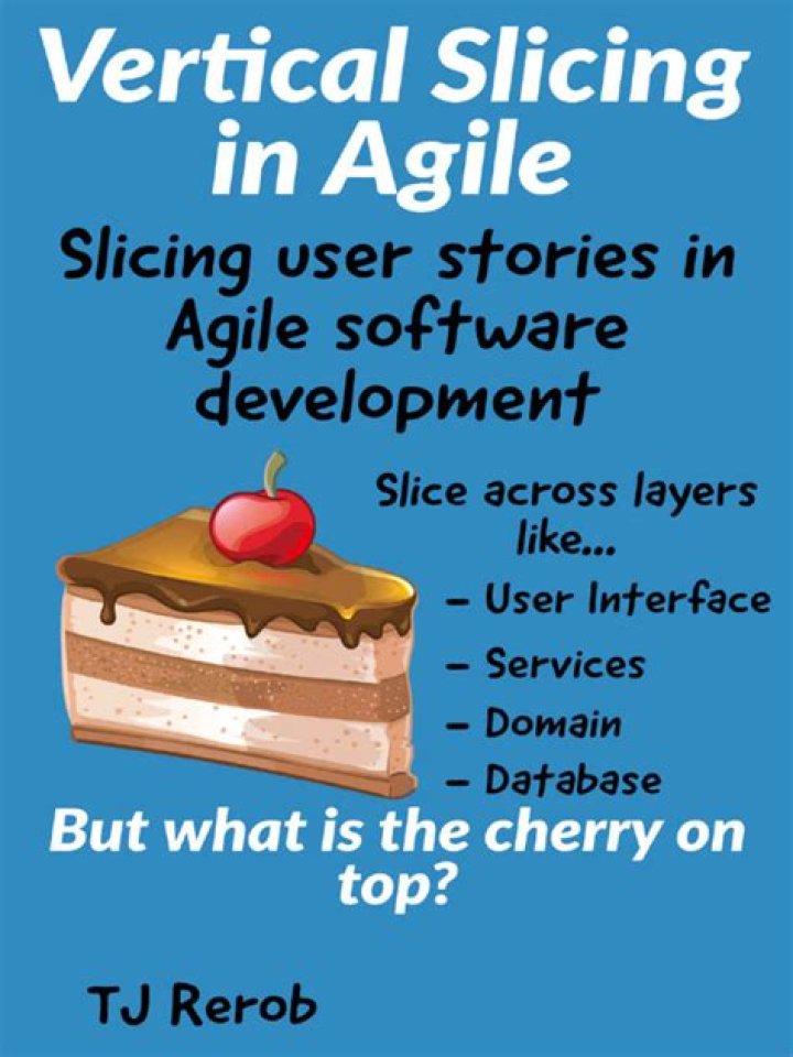 What is user story slicing?