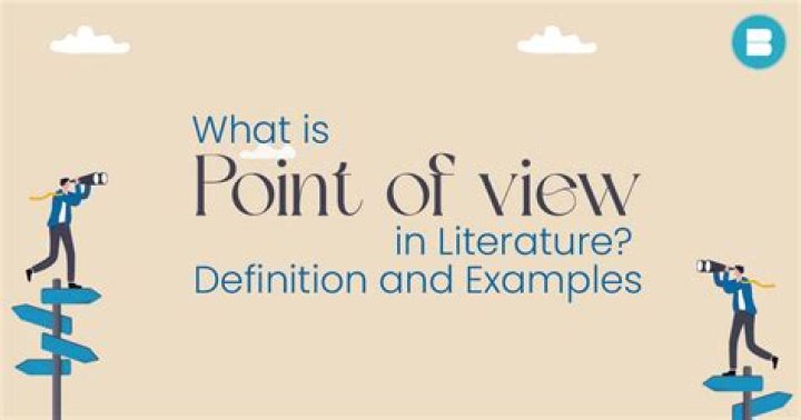 What is view definition language?