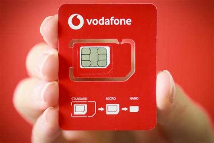What is Vodafone help line number?