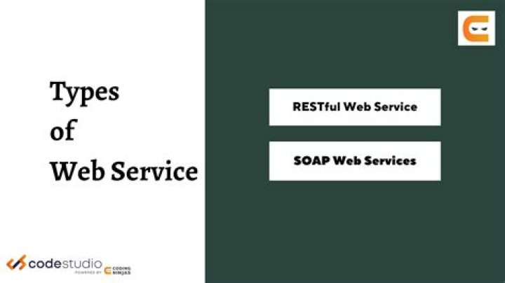 What is Web service registry?