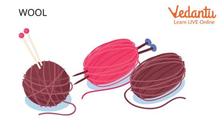 What is yield in wool?
