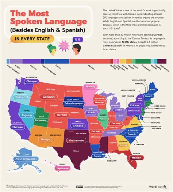 What language is spoken in Taipei Taiwan?
