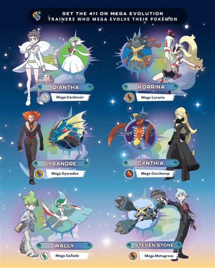 What level does every Pokemon evolve at?