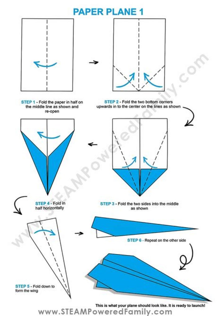 What makes a paper airplane fly farther?