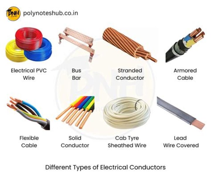 What mineral is a good conductor of electricity and heat?