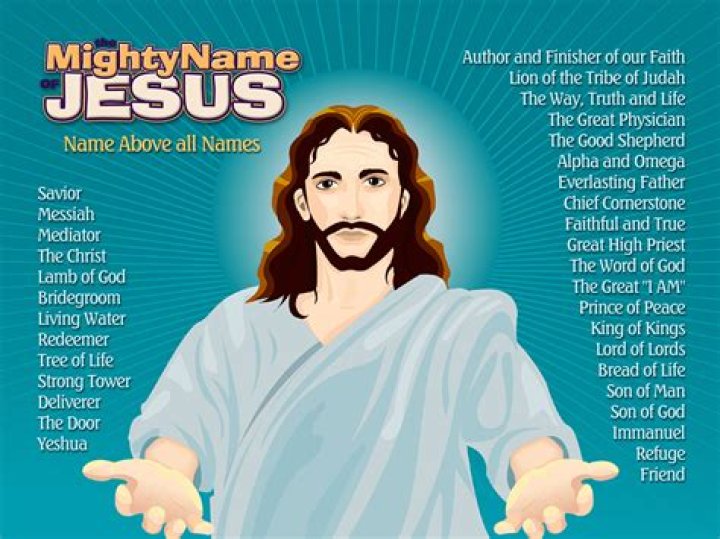 What names is Jesus called in the Bible?