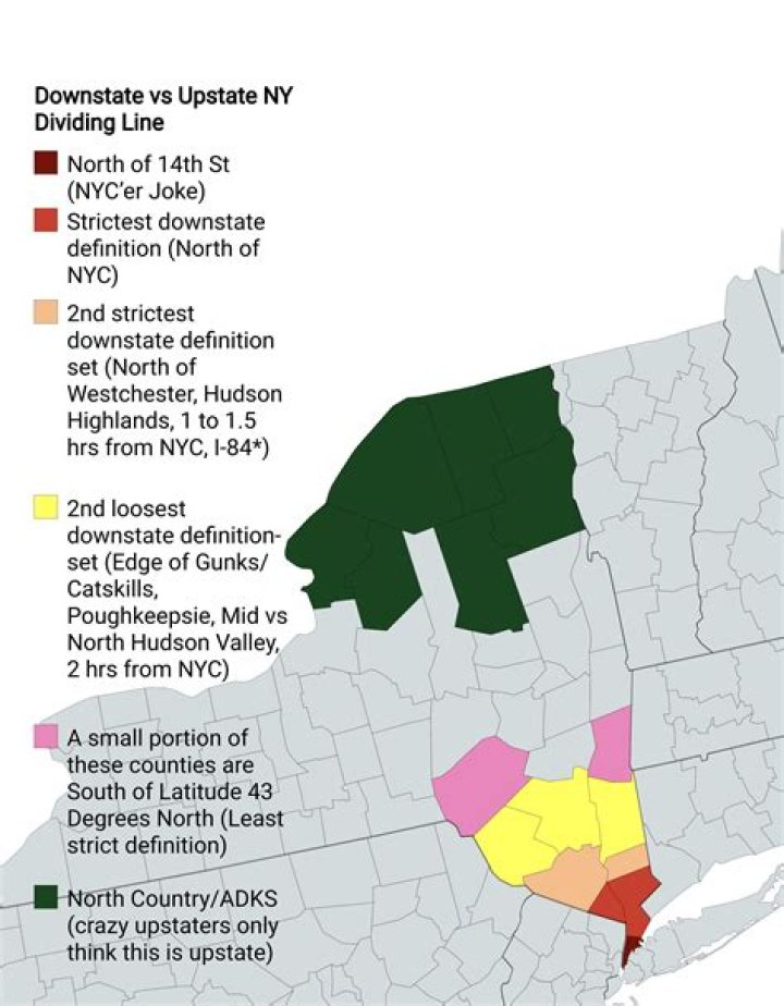 What part of New York is considered upstate?