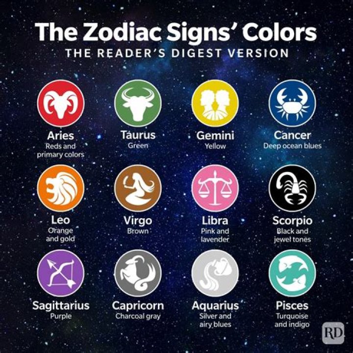 What physical signs indicate that JEM is growing up?
