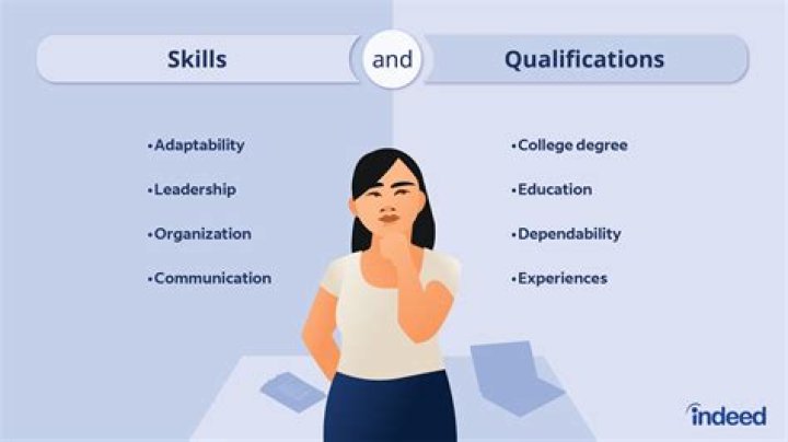 What qualifications do you need to be a coroner?