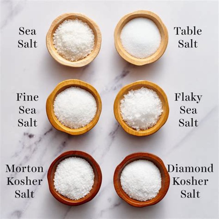 What salt has the most sodium?