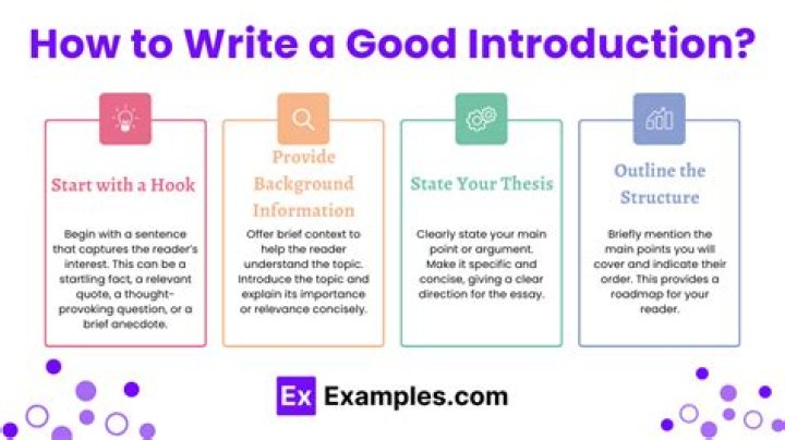 What should a good essay include?