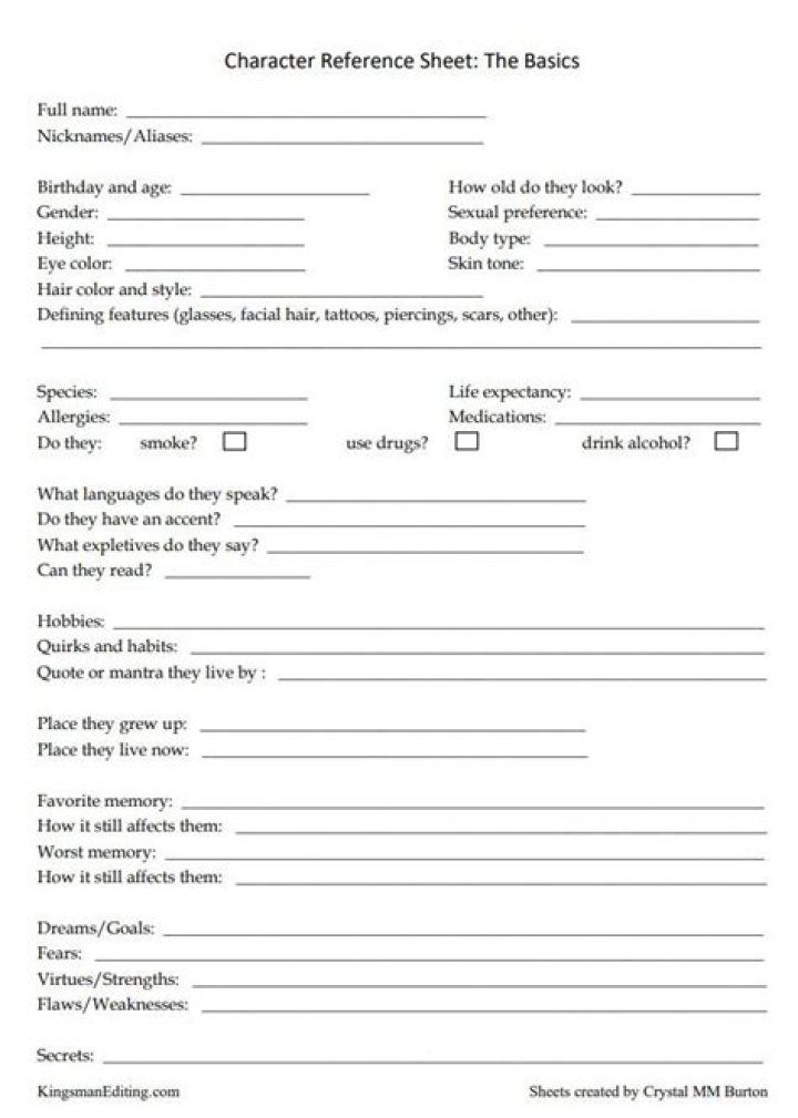 What should be included in a character reference sheet?