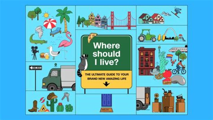 What should I live quote?
