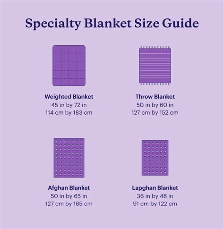 What size are airplane blankets?