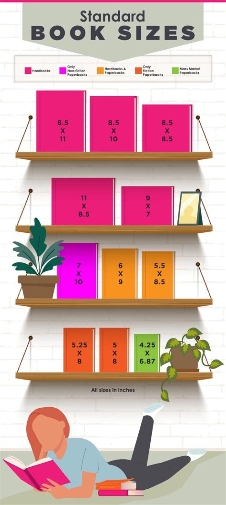 What size font is a paperback book?