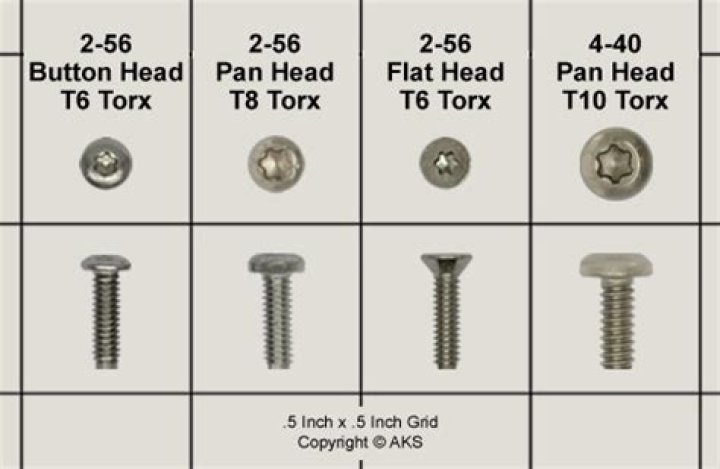 What size is a 2 56 screw?