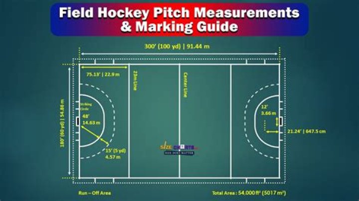 What size is a hockey pitch?