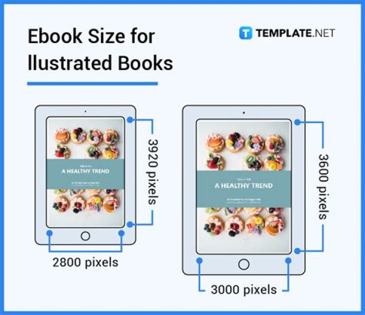What size should an ebook cover be?