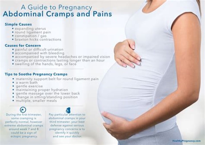 What stomach cramps feel like during early pregnancy?