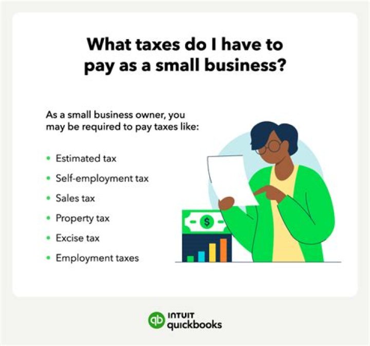 What taxes do I pay as a contractor?
