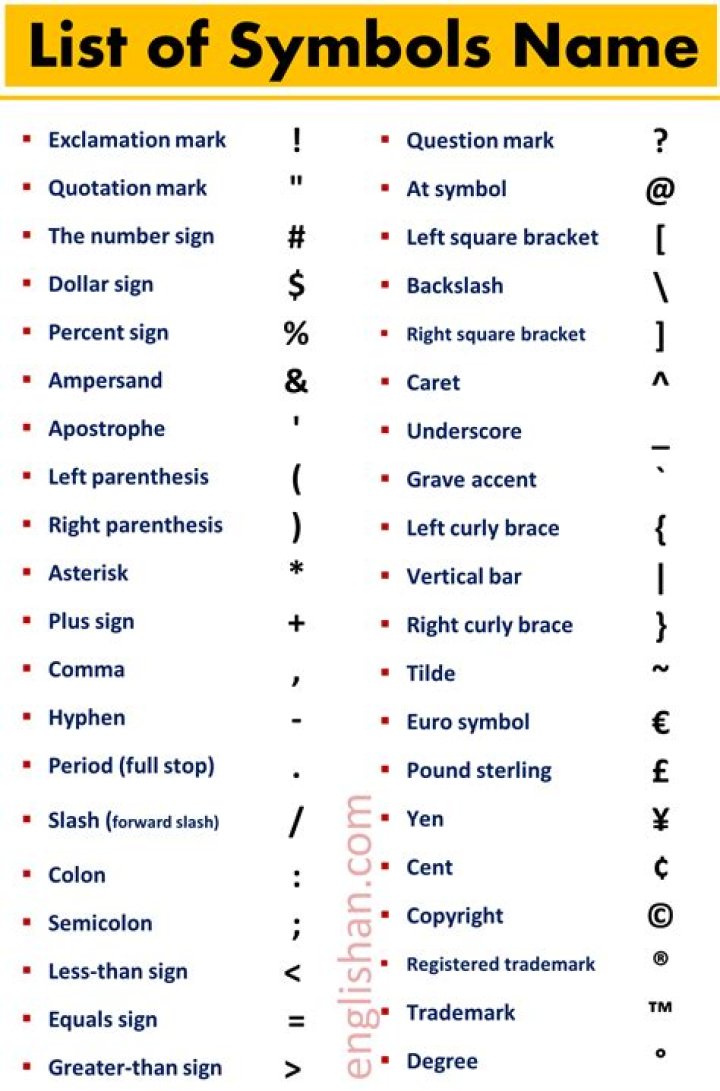 What this symbol means?