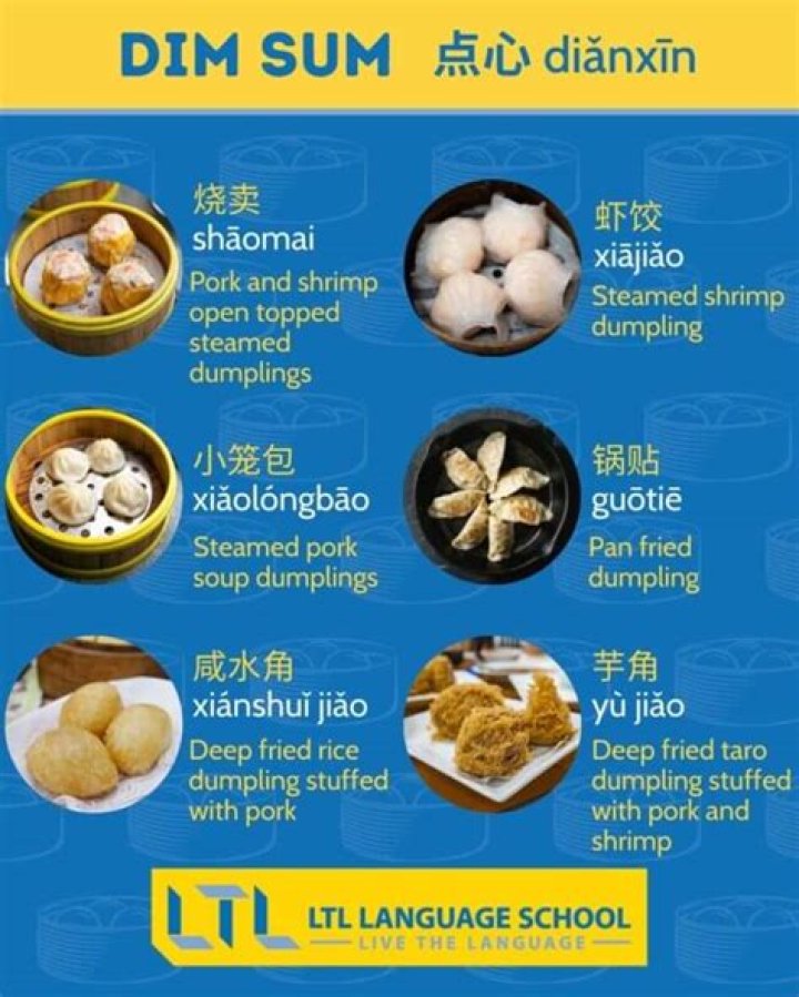 What time does dim sum end?
