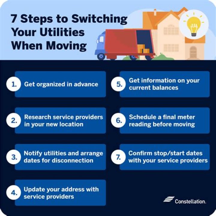 What to do with utilities when moving?
