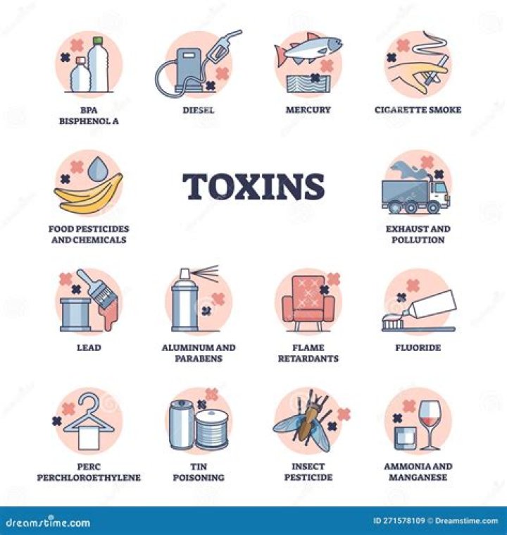 What toxins are produced by red tide?