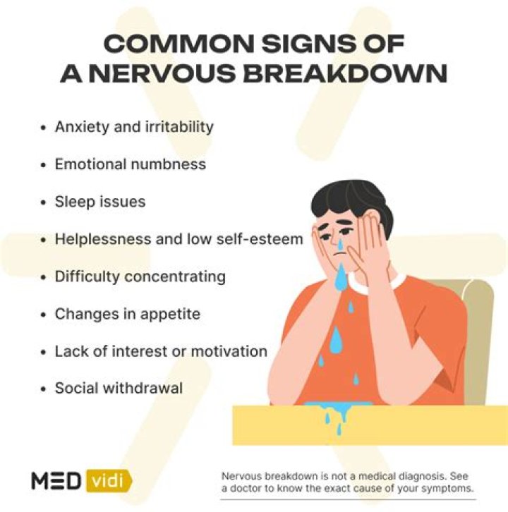 What triggers a mental breakdown?