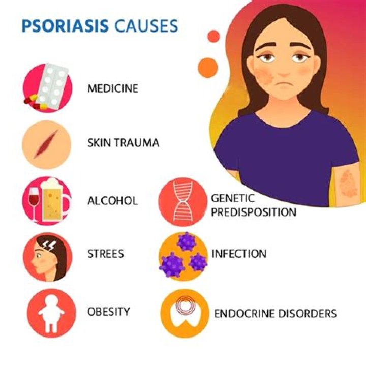What triggers psoriasis?
