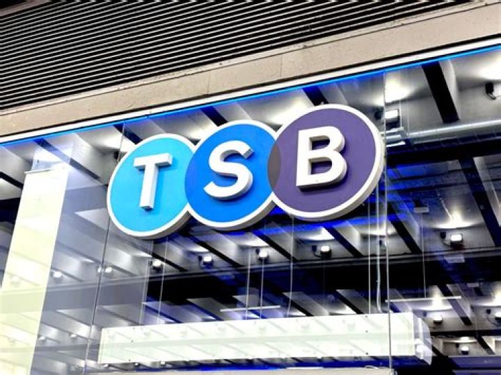 What TSB means? | ContextResponse.com