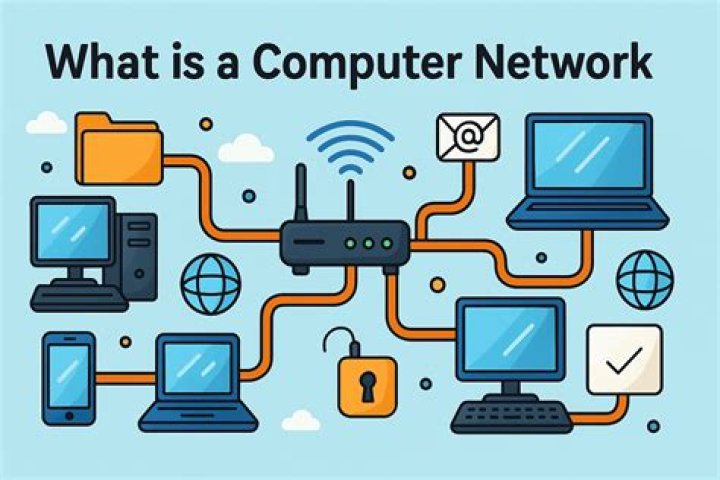 What type of network is used in core banking solution?