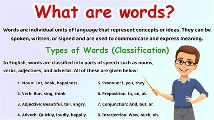 What type of word is meanwhile?