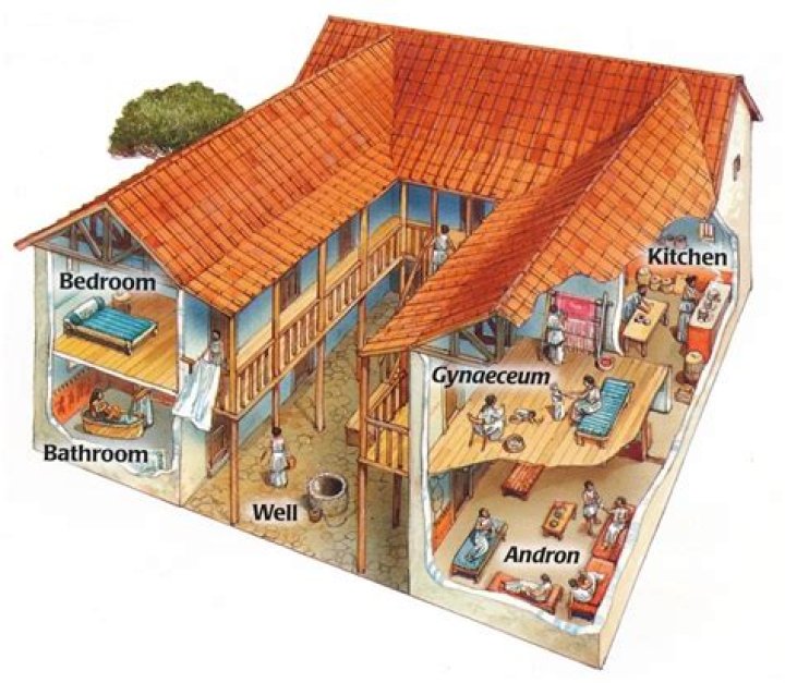 What was it like to live in an ancient Greek family?