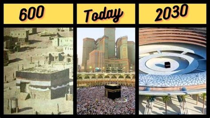 What was the first Qibla of Muslims?
