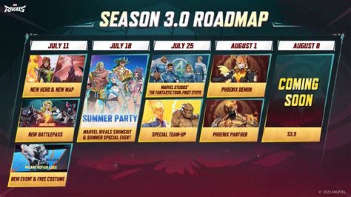 What was the Tier 100 skin in Season 5?