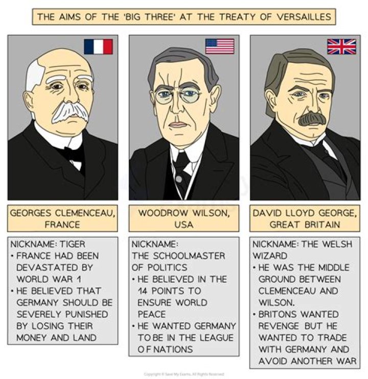 What were the terms of the Treaty of Payne's Landing?