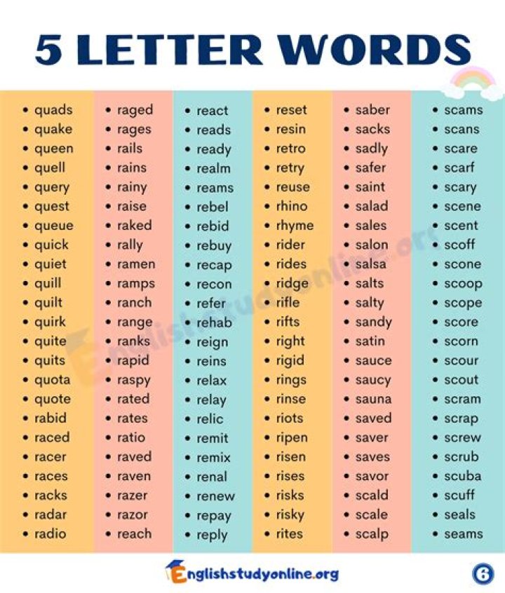 What words can you make out of bride?