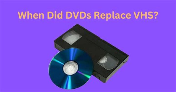 What year did DVDs replace VHS?