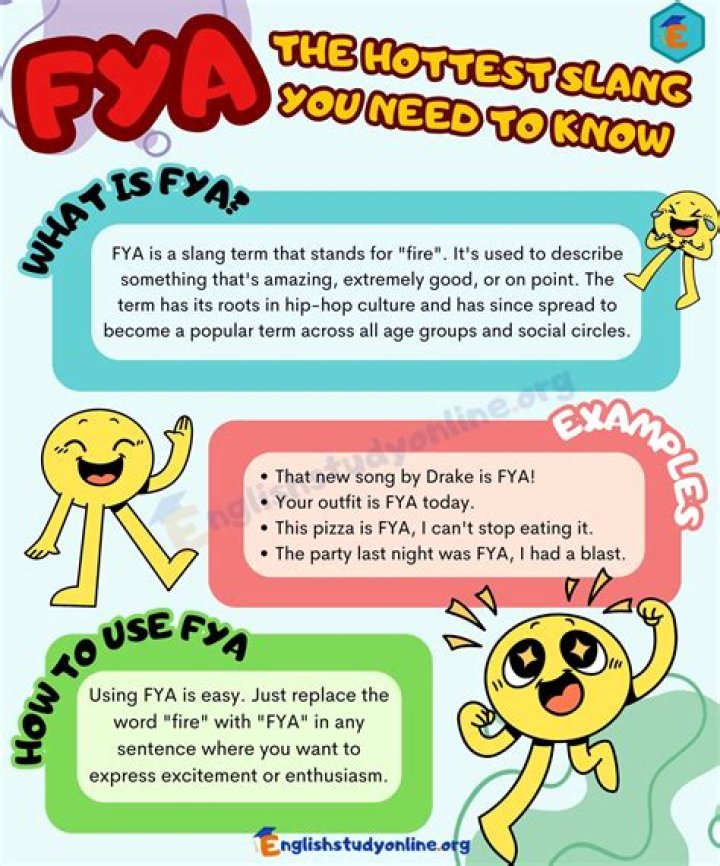 Whats does fya mean?