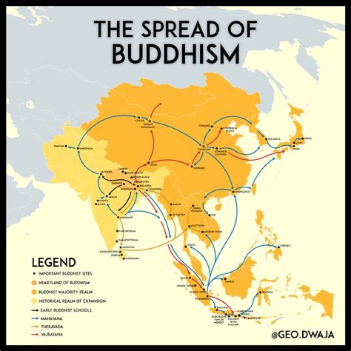 When did Buddhism start and end?