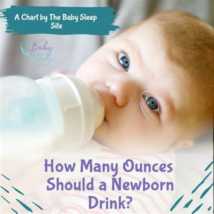 When should a newborn be given water?
