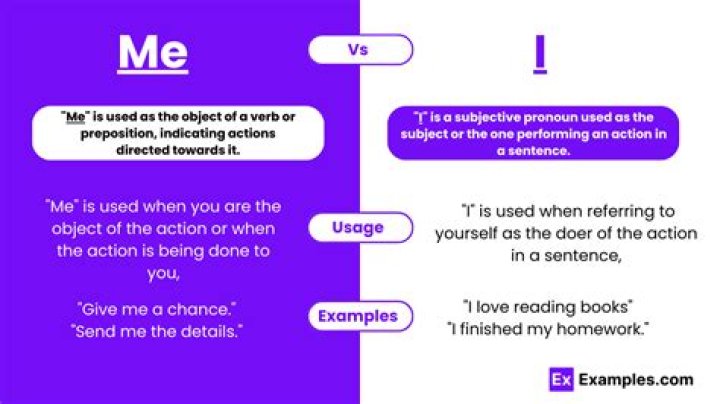 When to use i vs me in a sentence?