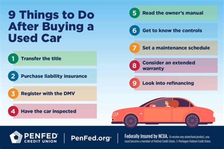 When you buy a car How long before your first payment?