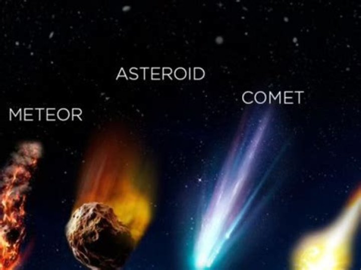 Where are long period comets located?