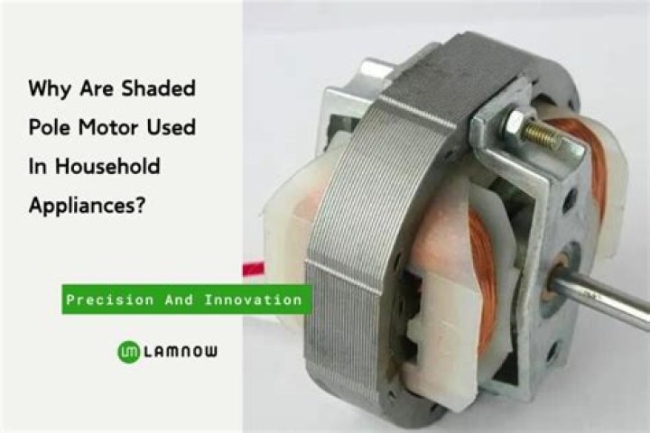 Where are shaded pole motors used?