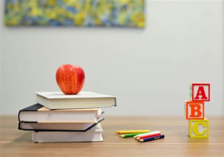 Where are teachers paid the most in the US?