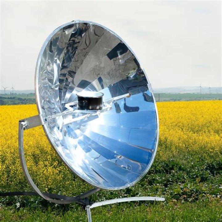 Where is concave mirror used?