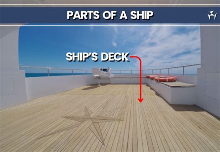 Where is the deck of a ship?